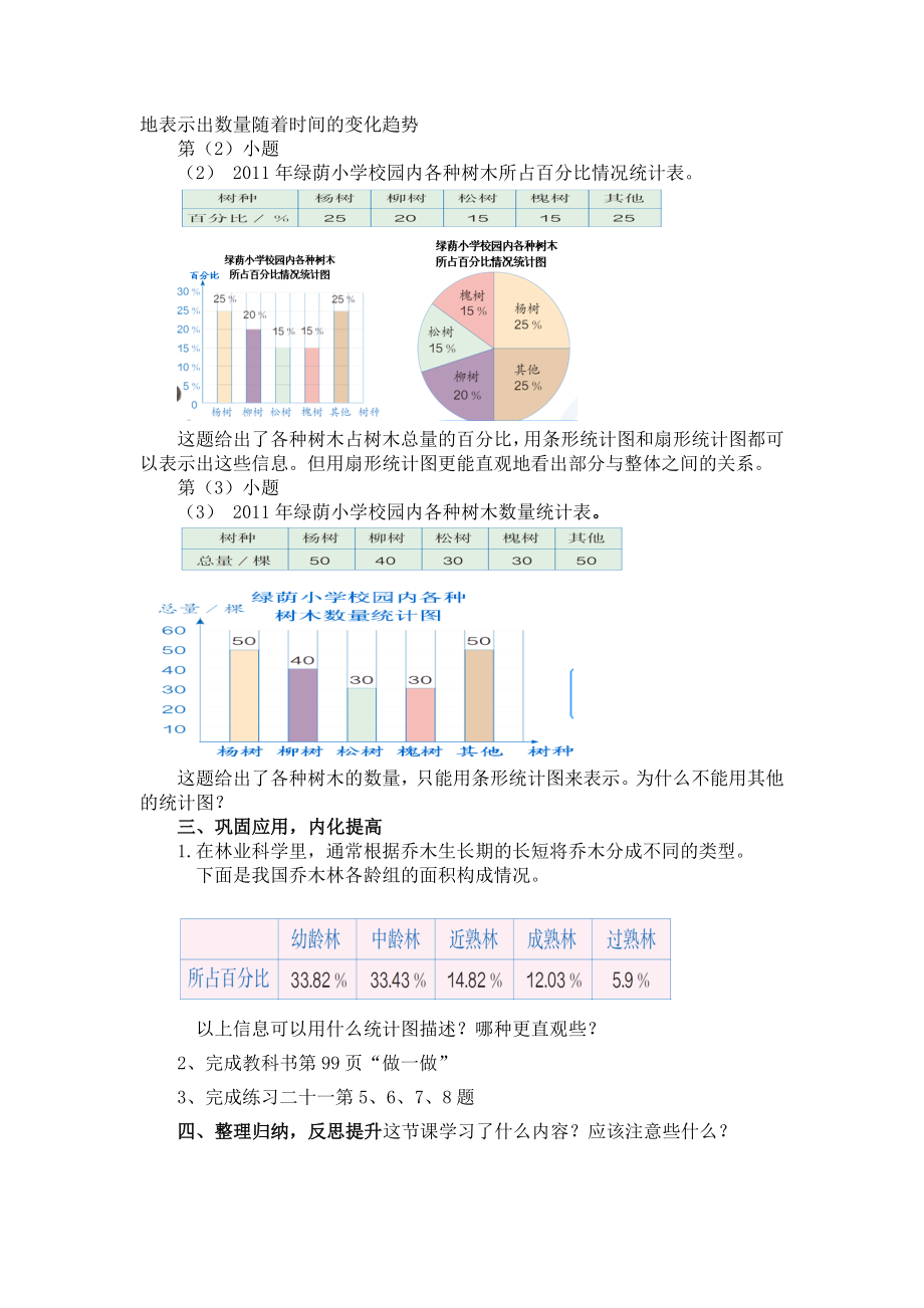 选择合适的扇形统计图教学设计.doc_第2页