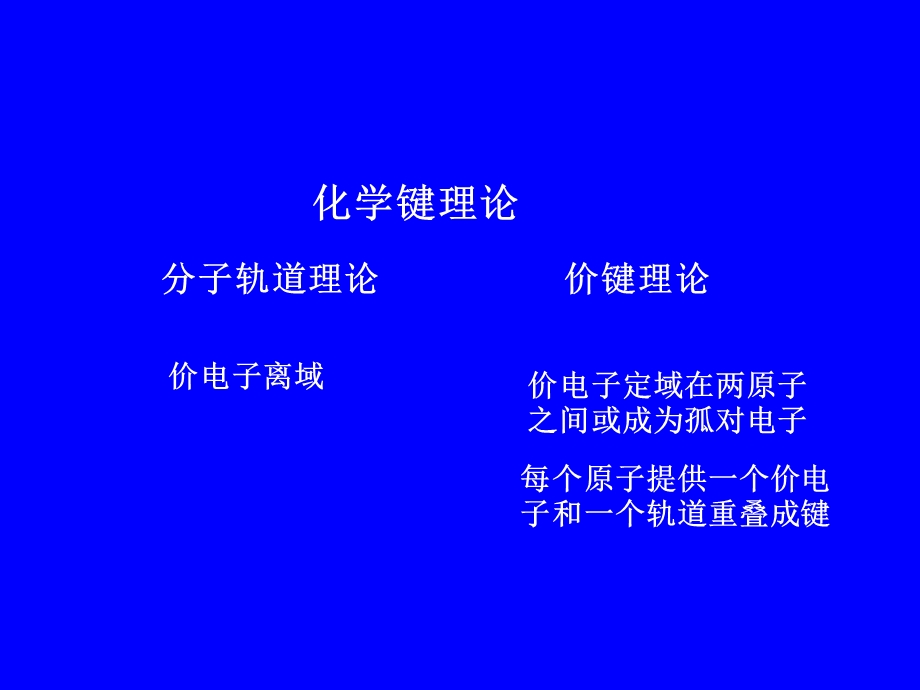 《双原子分子初级》PPT课件.ppt_第1页