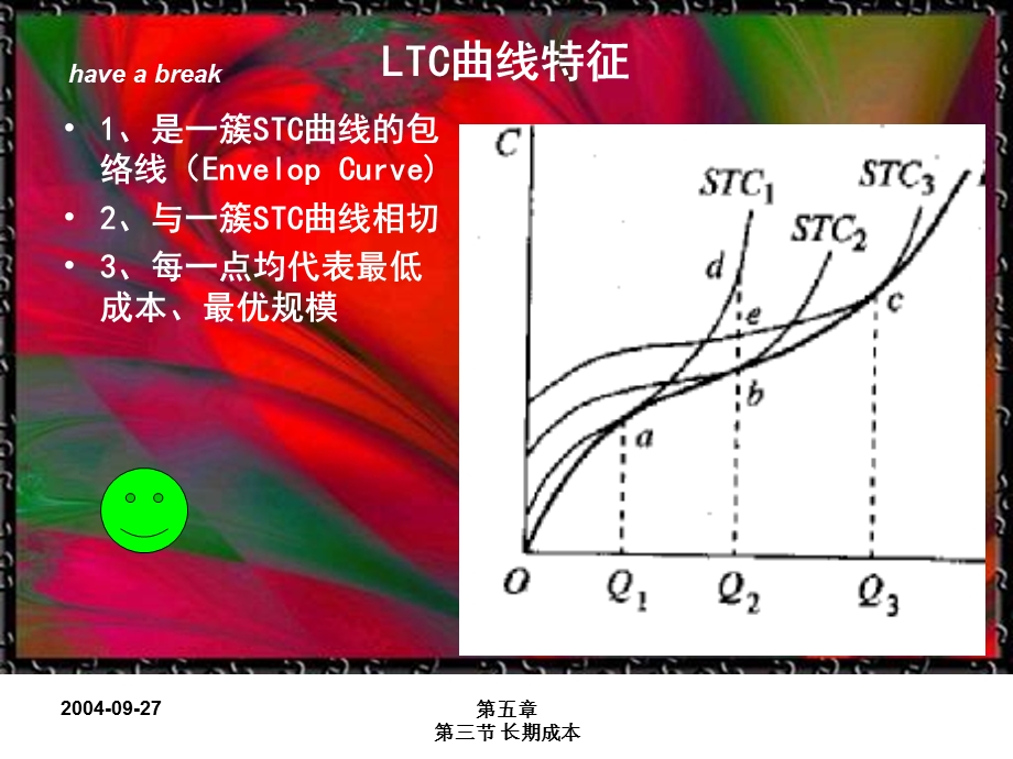 《长期成本分析》PPT课件.ppt_第3页