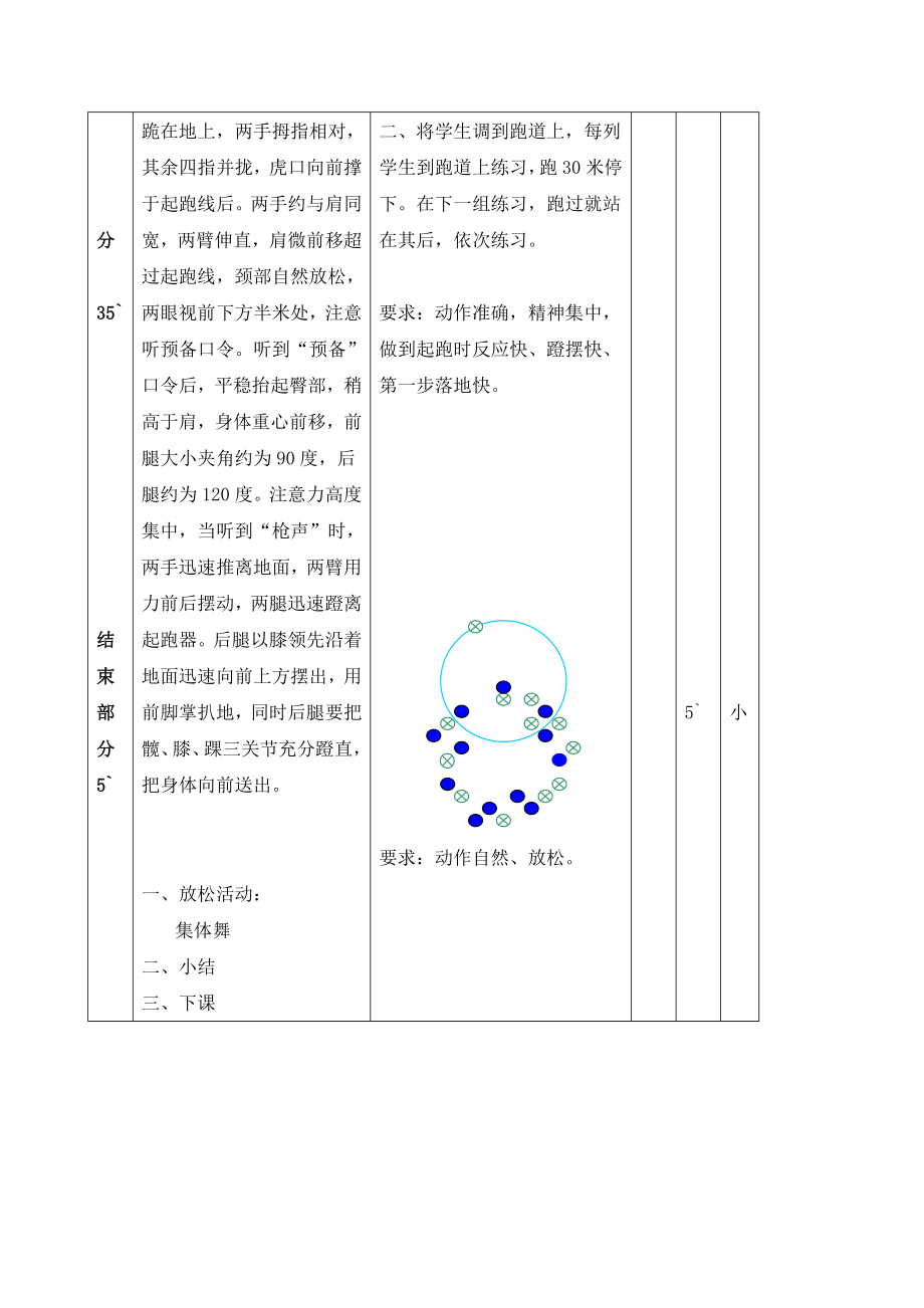 体育教案－蹲踞式起跑.doc_第3页