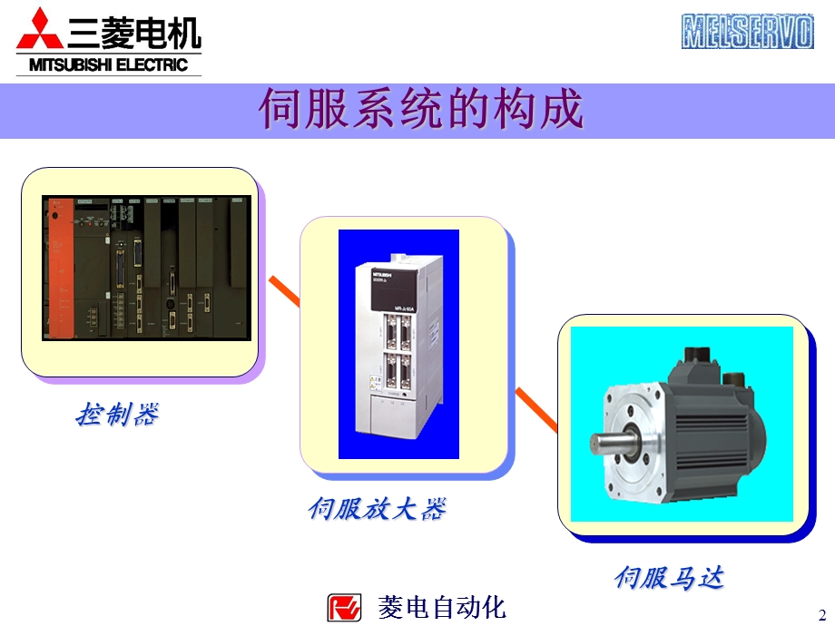 《菱伺服系统》PPT课件.ppt_第2页