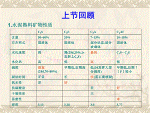 《玻璃理论研究》PPT课件.ppt