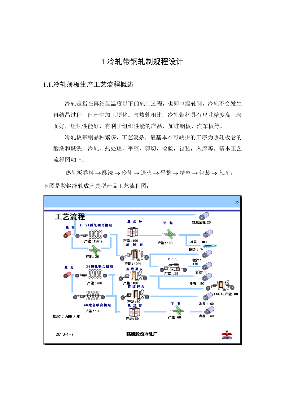 课程设计论文冷轧压下规程设计.doc_第3页