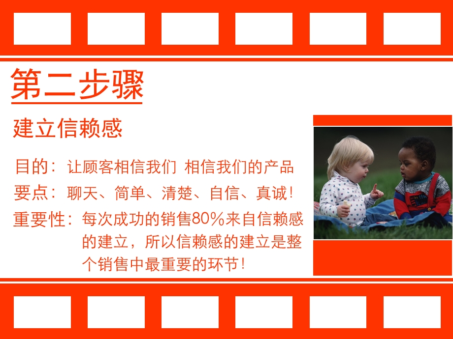 《销售六大步骤》PPT课件.ppt_第3页