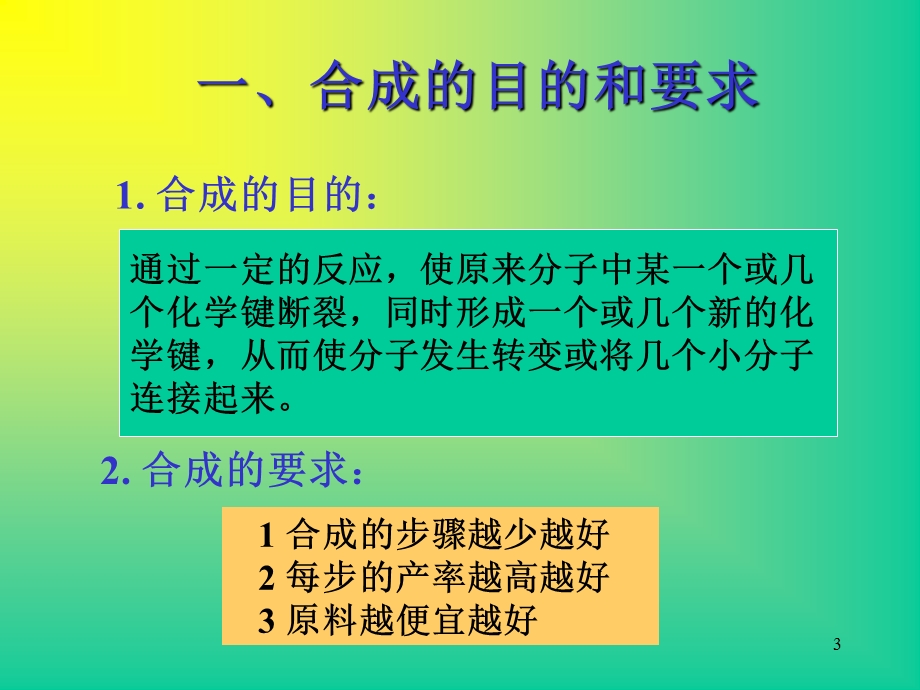 《药物设计合成》PPT课件.ppt_第3页