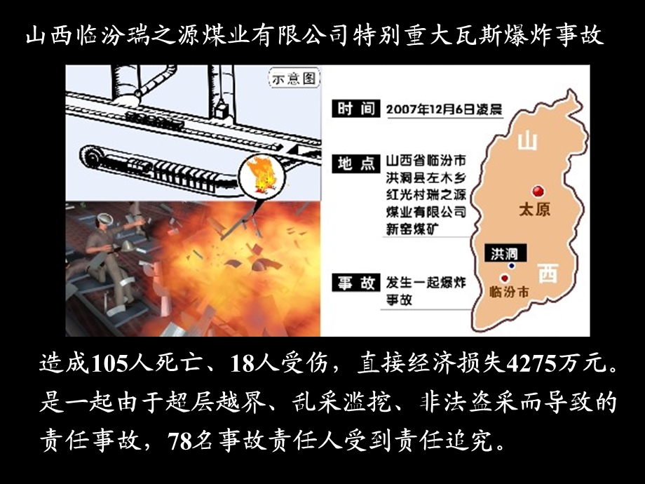 《安全生产管理概述》PPT课件.ppt_第1页