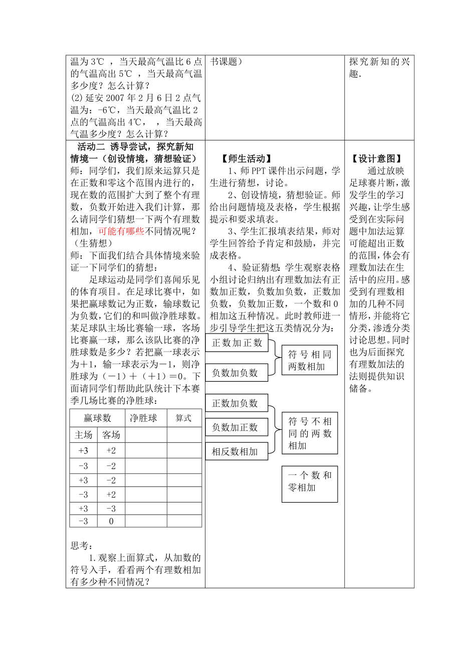 有理数的加法第一课时教学案例 .doc_第3页