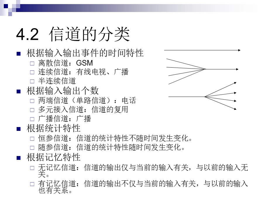 《离散信道》PPT课件.ppt_第3页