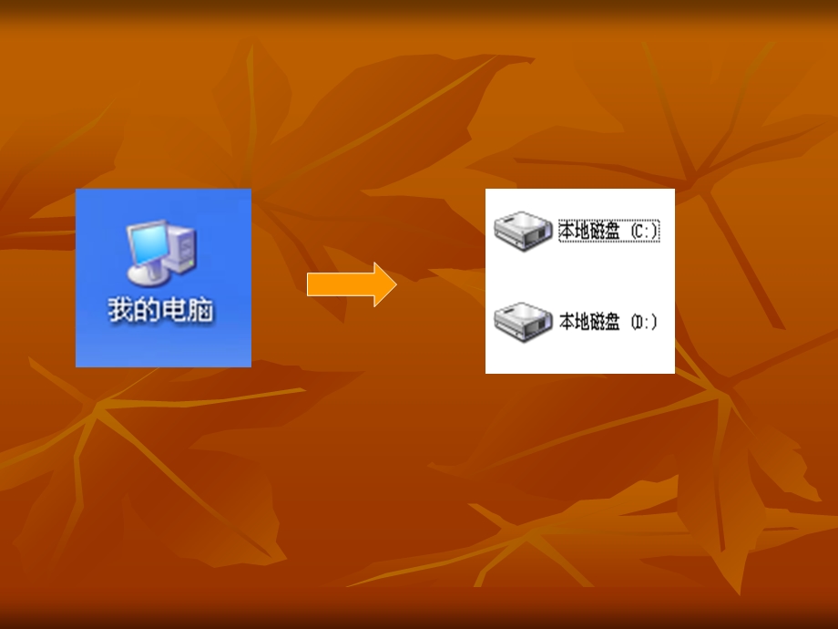 《桌面的认识》PPT课件.ppt_第3页