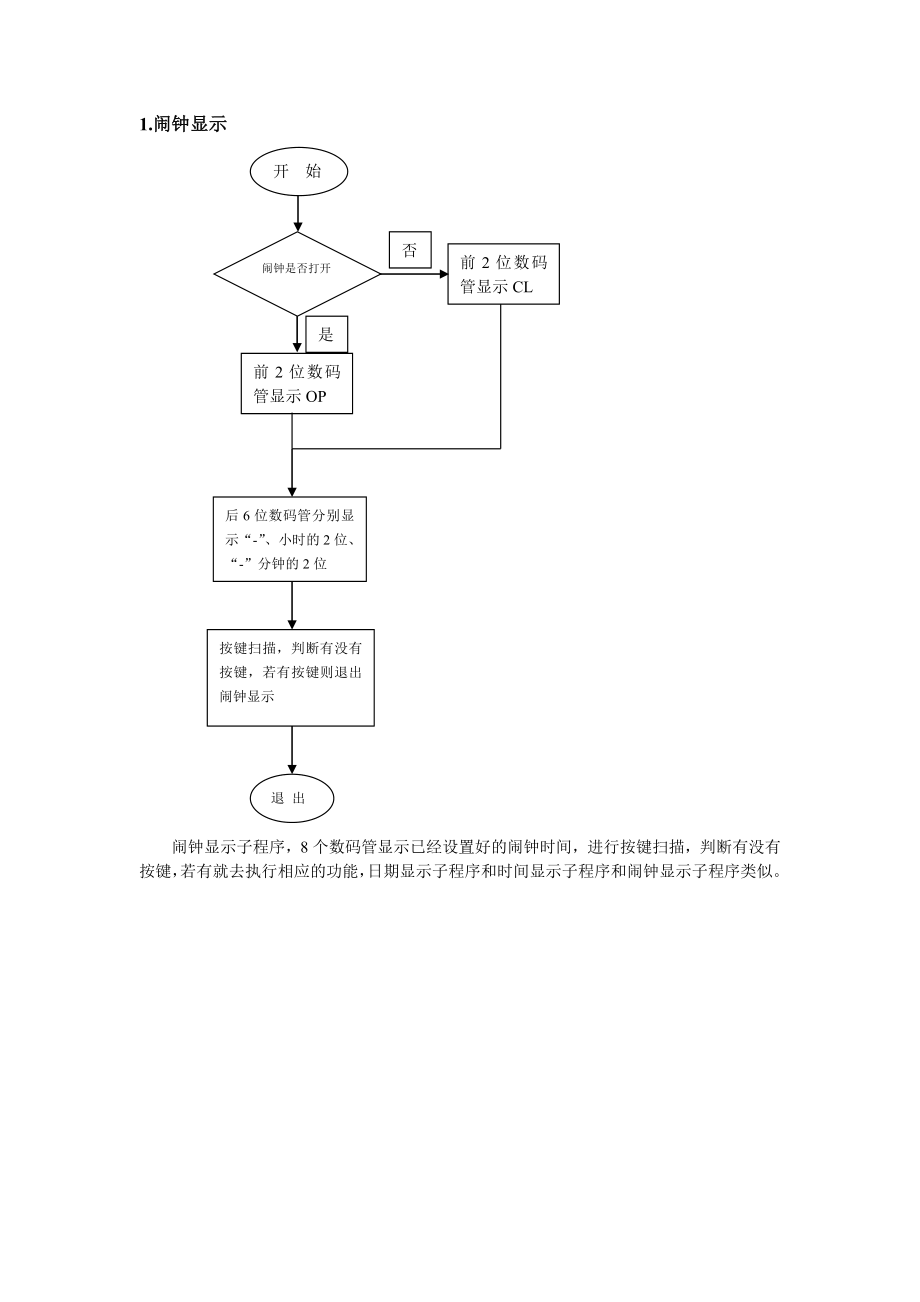 课程设计论文以AT89S51单片机为核心的数字电子钟控制器.doc_第3页