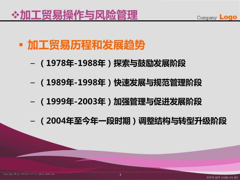 园区报关.ppt_第2页