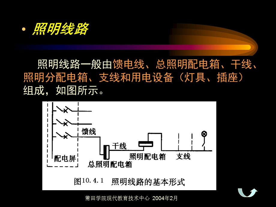 《照明供电系统》PPT课件.ppt_第3页