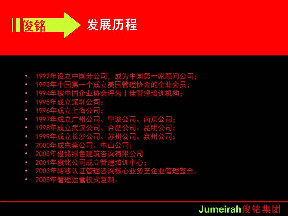 《俊铭职业介绍》PPT课件.ppt_第3页