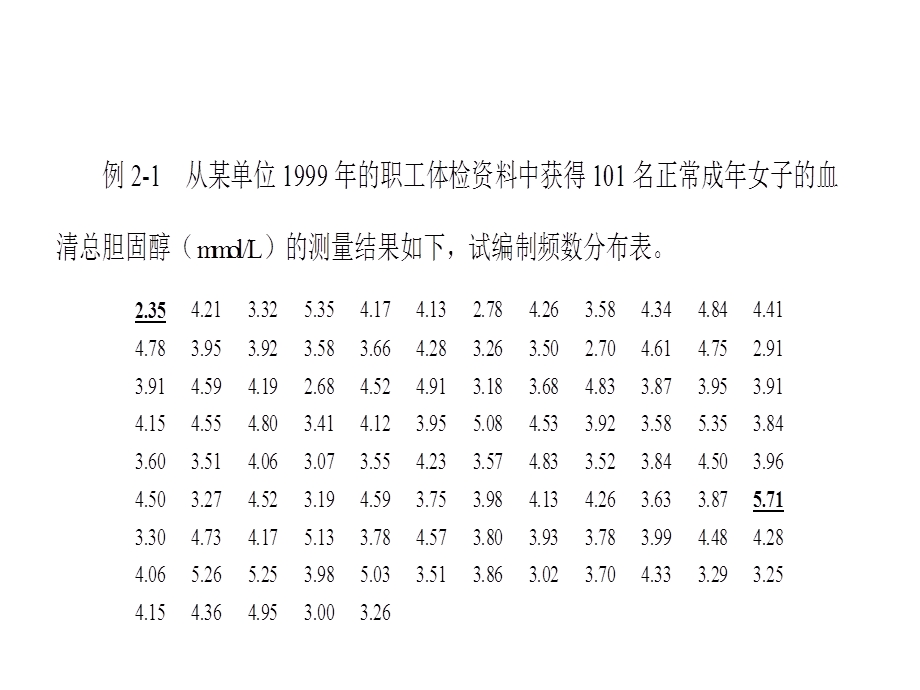 《实践操作》PPT课件.ppt_第2页