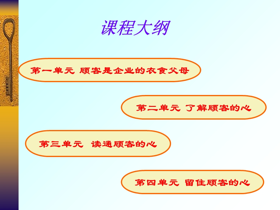 《读懂顾客的心》PPT课件.ppt_第2页