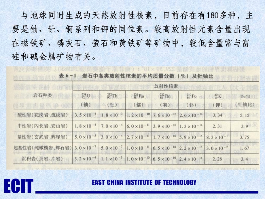 《放射性勘探》PPT课件.ppt_第3页