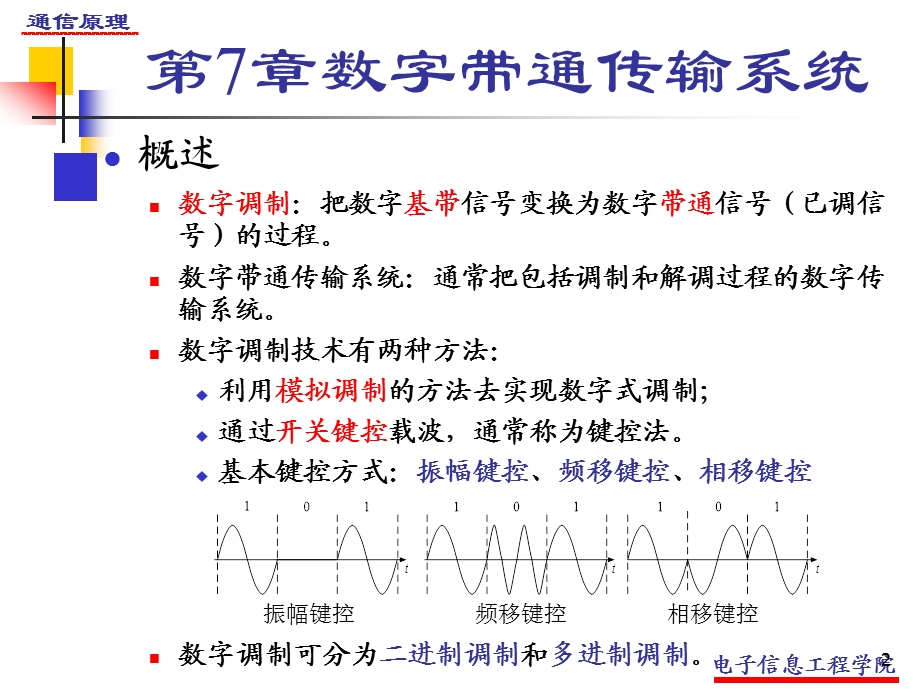 [信息与通信]第7章通信原理.ppt_第2页