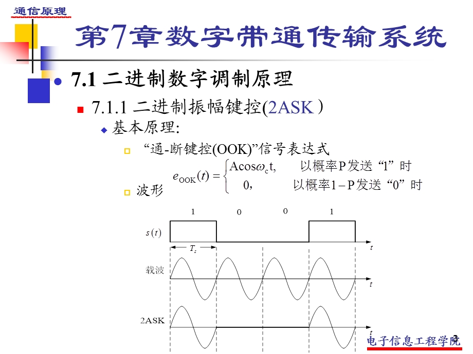 [信息与通信]第7章通信原理.ppt_第3页