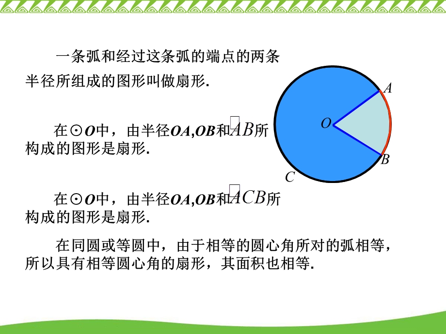 一条弧和经过这条弧的端点的两条半径所组成的图形叫做扇形.ppt_第2页