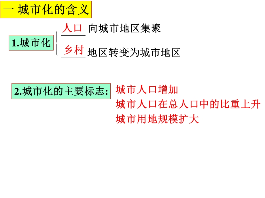 一城市化的含义.ppt_第2页