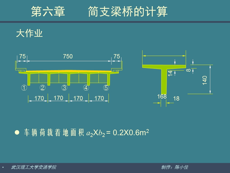 武汉理工大学交通学院.ppt_第2页