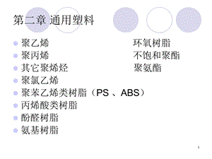 《通用塑料》PPT课件.ppt