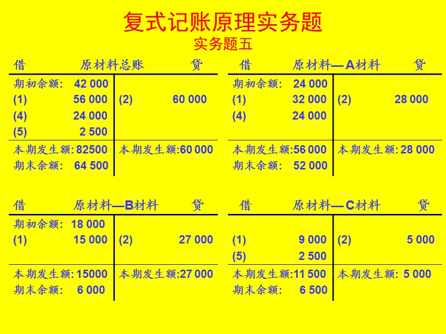 会计答案,张凯老师韩辉老师第三章复式记账原理实务题答案5.ppt_第2页