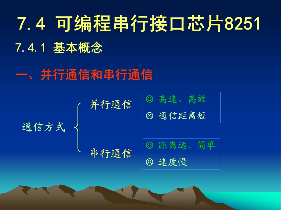 [信息与通信]第七章典型可编程接口芯片及应用1.ppt_第1页