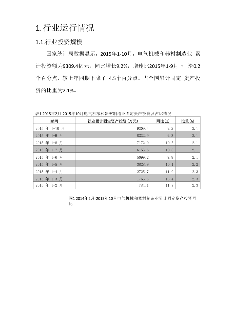 2016年电机制造行业深度分析报告.docx_第3页