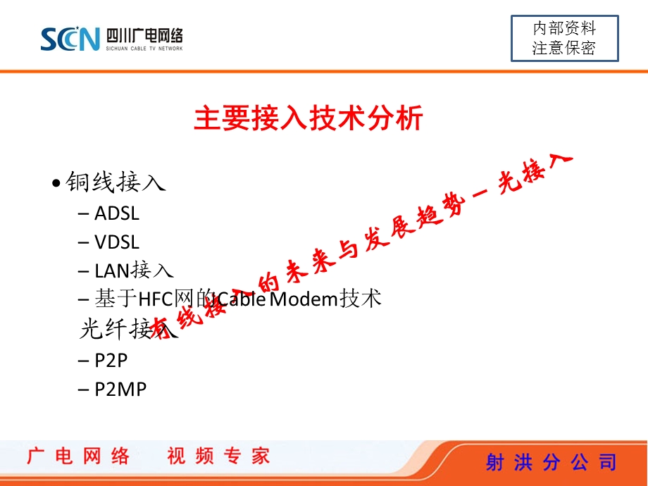 《epon基础知识》PPT课件.ppt_第3页