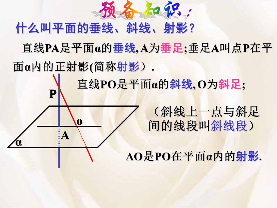 《垂线定理及逆定理》PPT课件.ppt_第3页