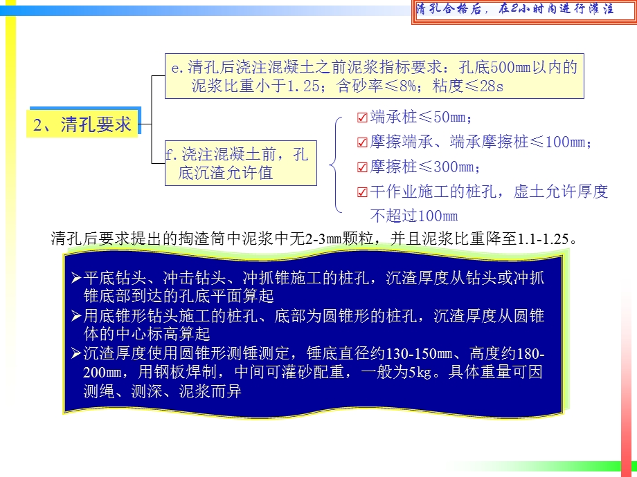 《清孔与成桩》PPT课件.ppt_第2页