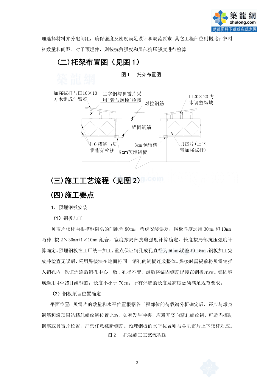 【最新精选】贝雷片 钢木组合梁法施工连续刚构箱梁桥0 段托架工法secret.doc_第2页