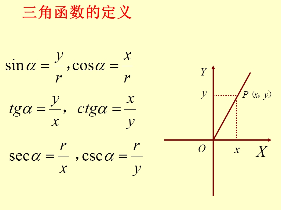 《角函数的定义》PPT课件.ppt_第2页