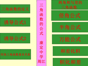 《角函数的定义》PPT课件.ppt