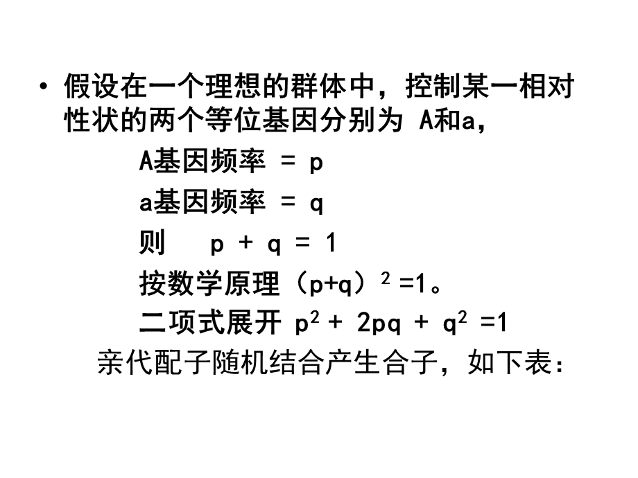 《遗传平衡定律》PPT课件.ppt_第2页