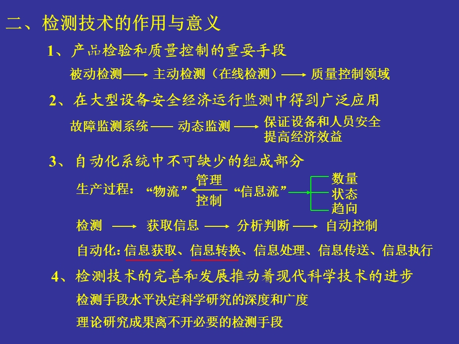 一章检测技术概述.ppt_第3页