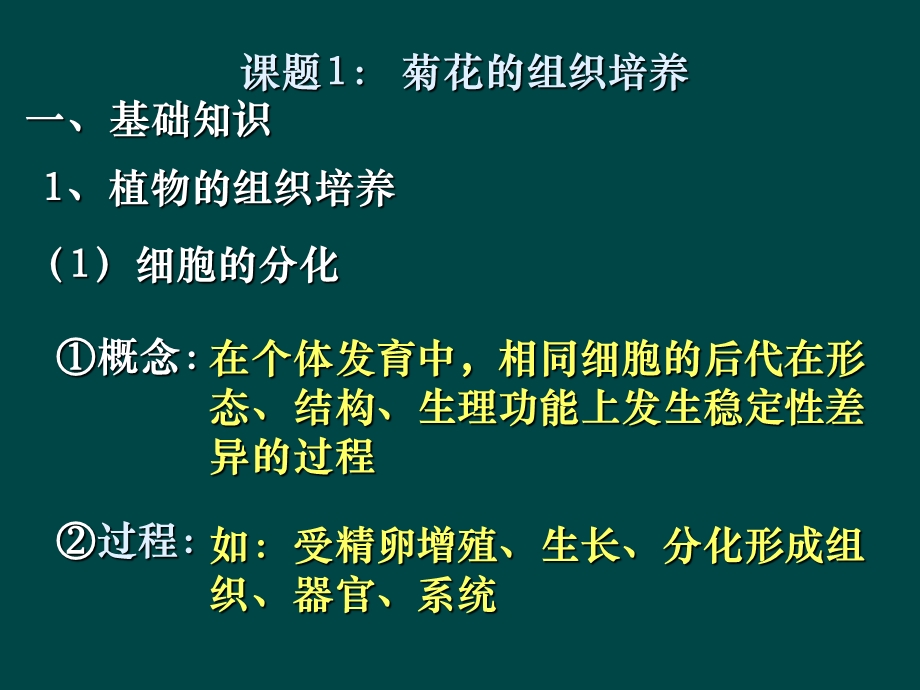 《菊花组织培养》PPT课件.ppt_第2页