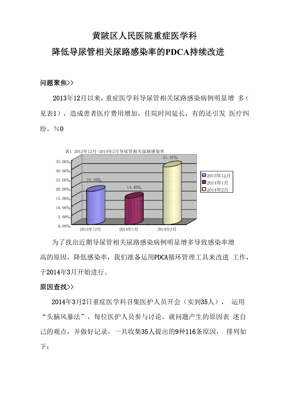 2014降低导尿管相关感染率的PDCA持续改进.docx_第1页