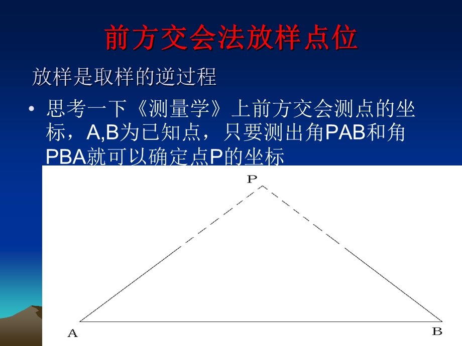 《点位放样》PPT课件.ppt_第1页