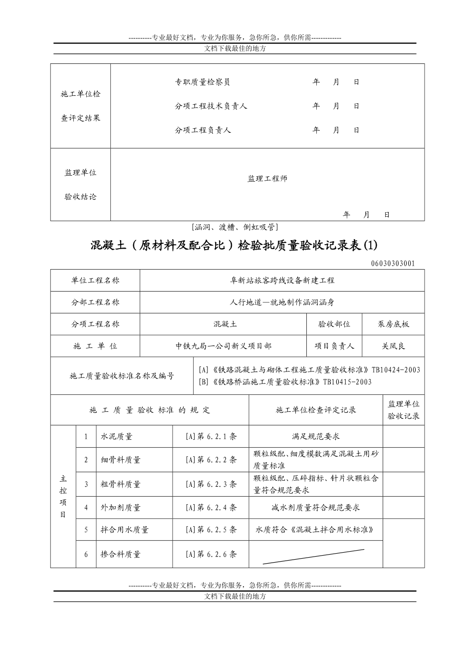 [涵洞、渡槽、倒虹吸管]混凝土(原材料及配合比)检验批质量验收记录表.doc_第3页