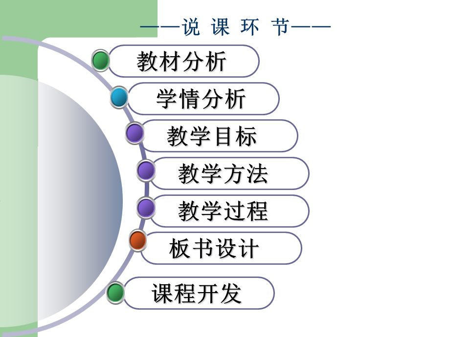 《角的分类说》PPT课件.ppt_第2页