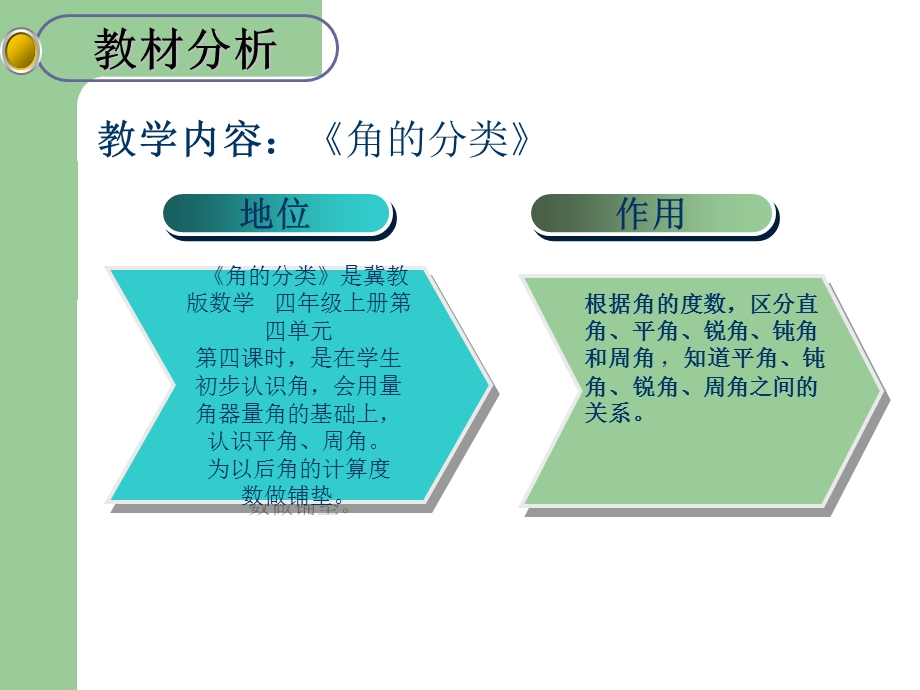 《角的分类说》PPT课件.ppt_第3页