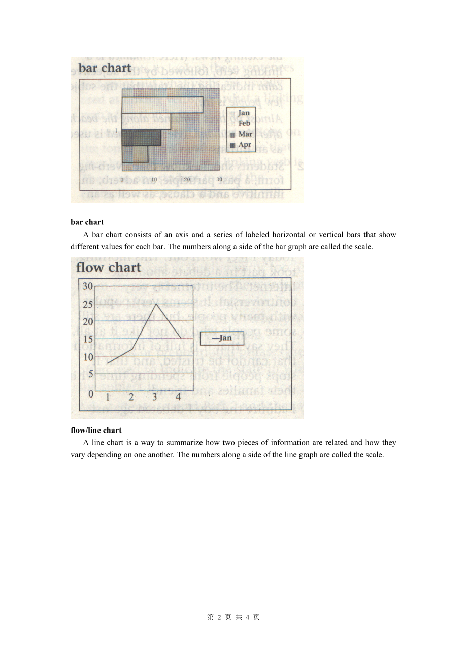 Book7U3教案课时6Task1.doc_第2页