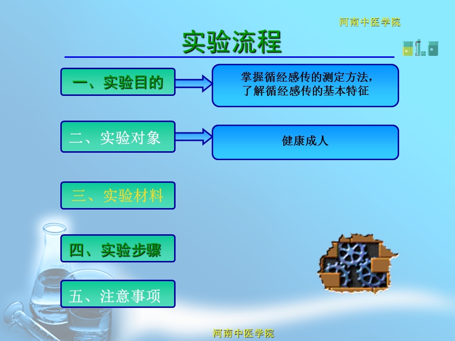 循经感传的测定课件.ppt_第2页