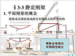 《静定平面刚架》PPT课件.ppt