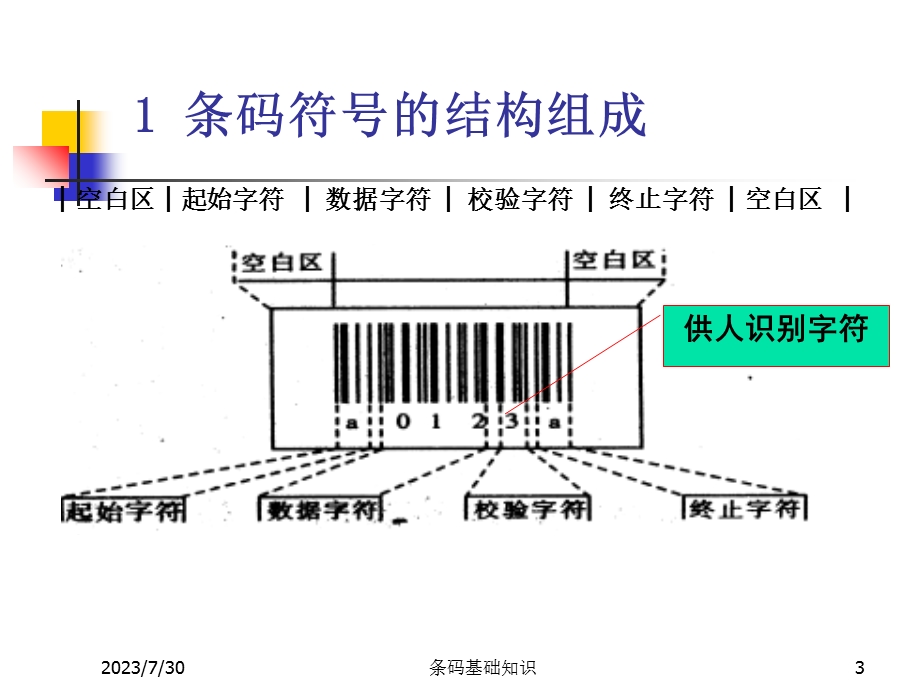 《条码基础知识》PPT课件.ppt_第3页