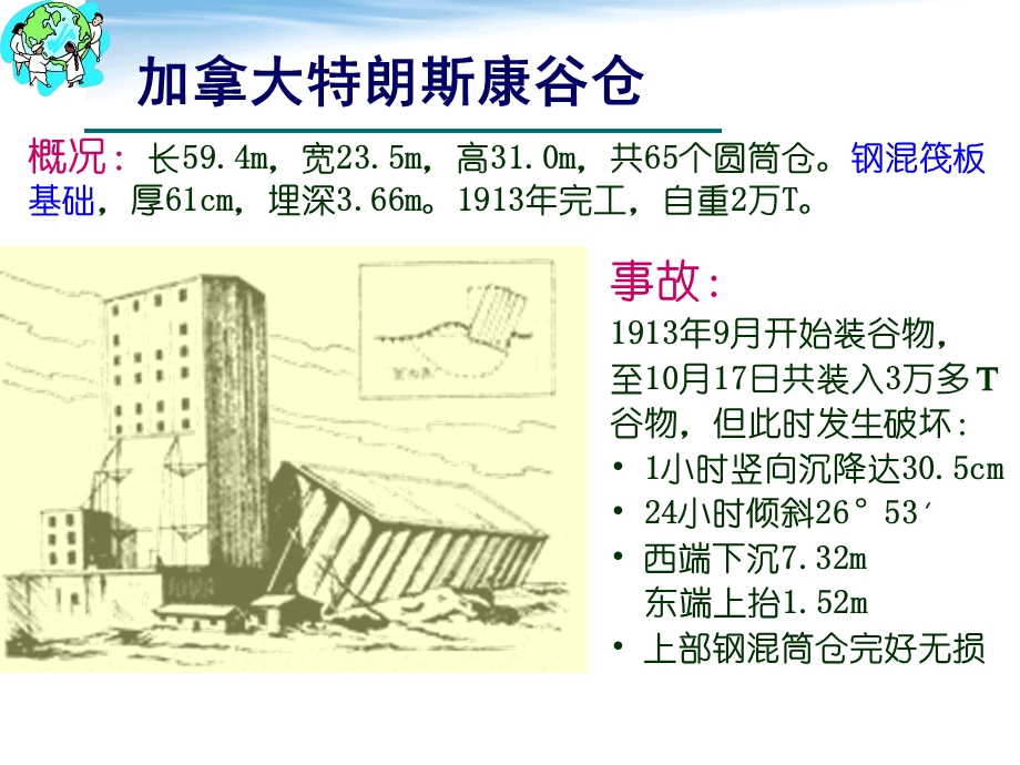 《绪论基础工程》PPT课件.ppt_第3页