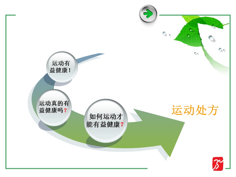 《运动处方运用》PPT课件.ppt_第1页