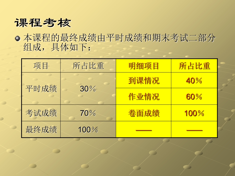 《财务管理大纲》PPT课件.ppt_第3页